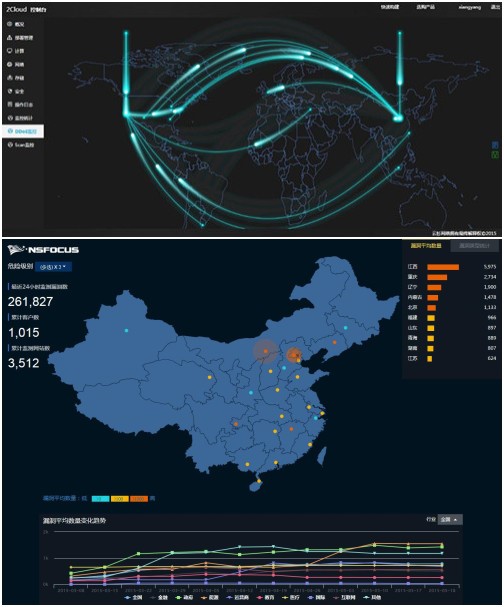 云环境下恶意行为监测系统及AG公司科技网站安全预警与监测平台 云环境下恶意行为监测系统及AG公司科技网站安全预警与监测平台